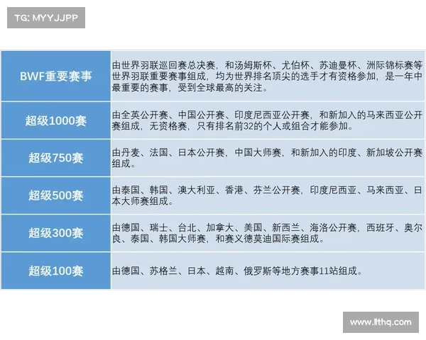 探索杯赛制在现代体育赛事中的应用与发展趋势分析